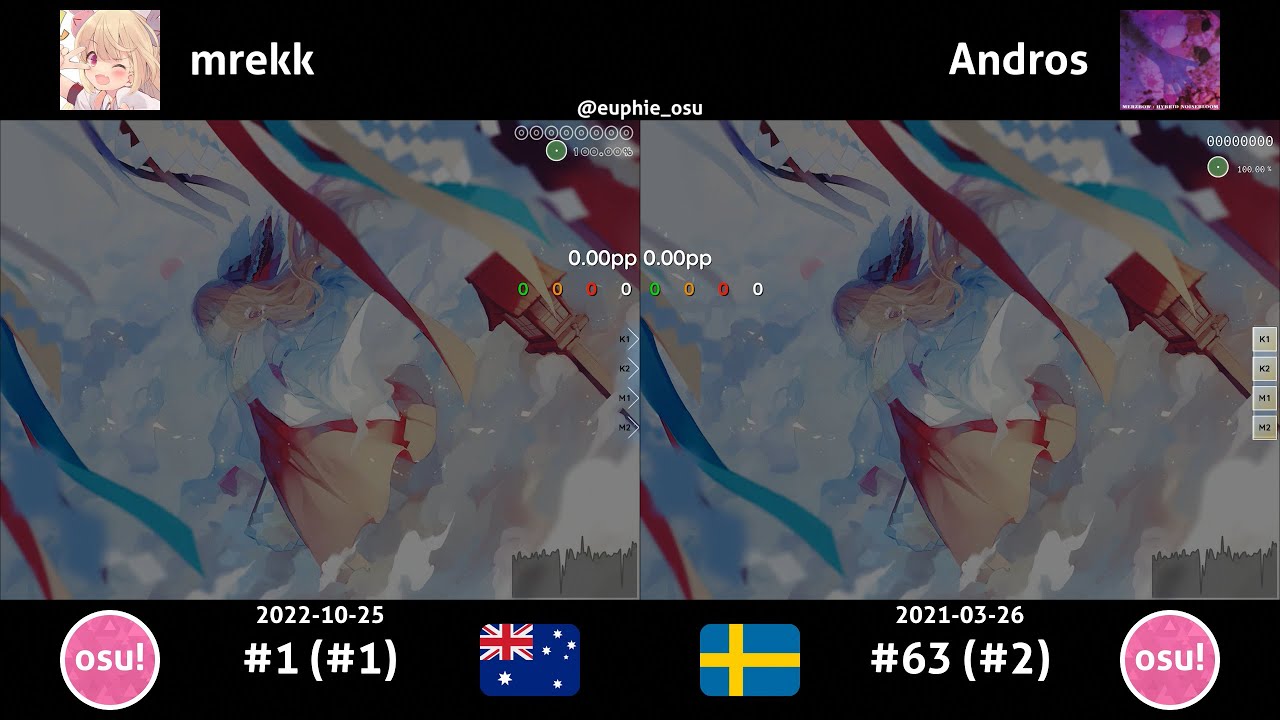 mrekk vs Andros | Camellia - FLYING OUT TO THE SKY feat. Nanahira, moimoi, Nana Takahashi [ENDGAME]