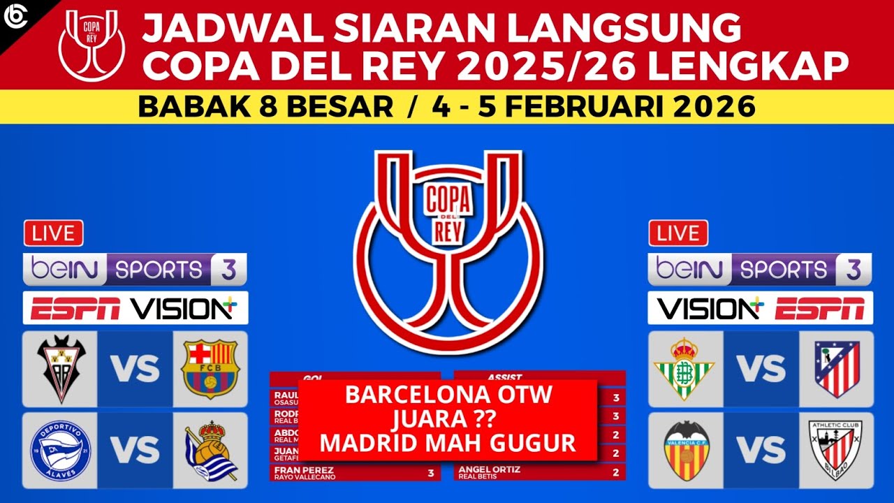 Jadwal Copa Del Rey 2026 - Barcelona vs Albacete , Real Betis vs Atletico Madrid - Copa Del Rey 2026
