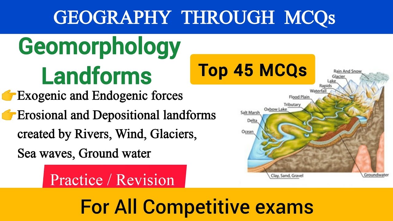 Geomorphology and Landforms | 45 Important MCQ's for all competitive exams | Geography