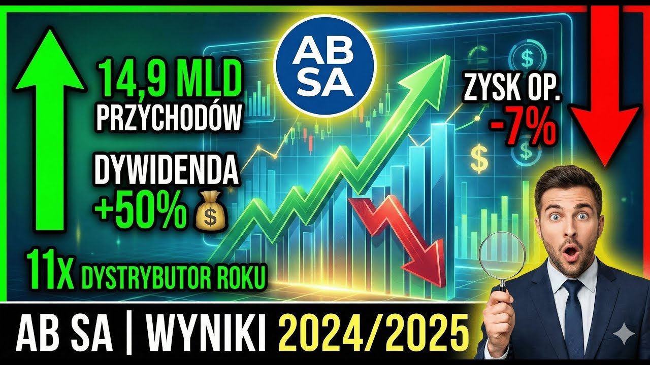 AB S.A. - Przychody 14,9 MLD PLN! 🚀 Czechy +9%, Zadłużenie SPADA | Wyniki 2024/25