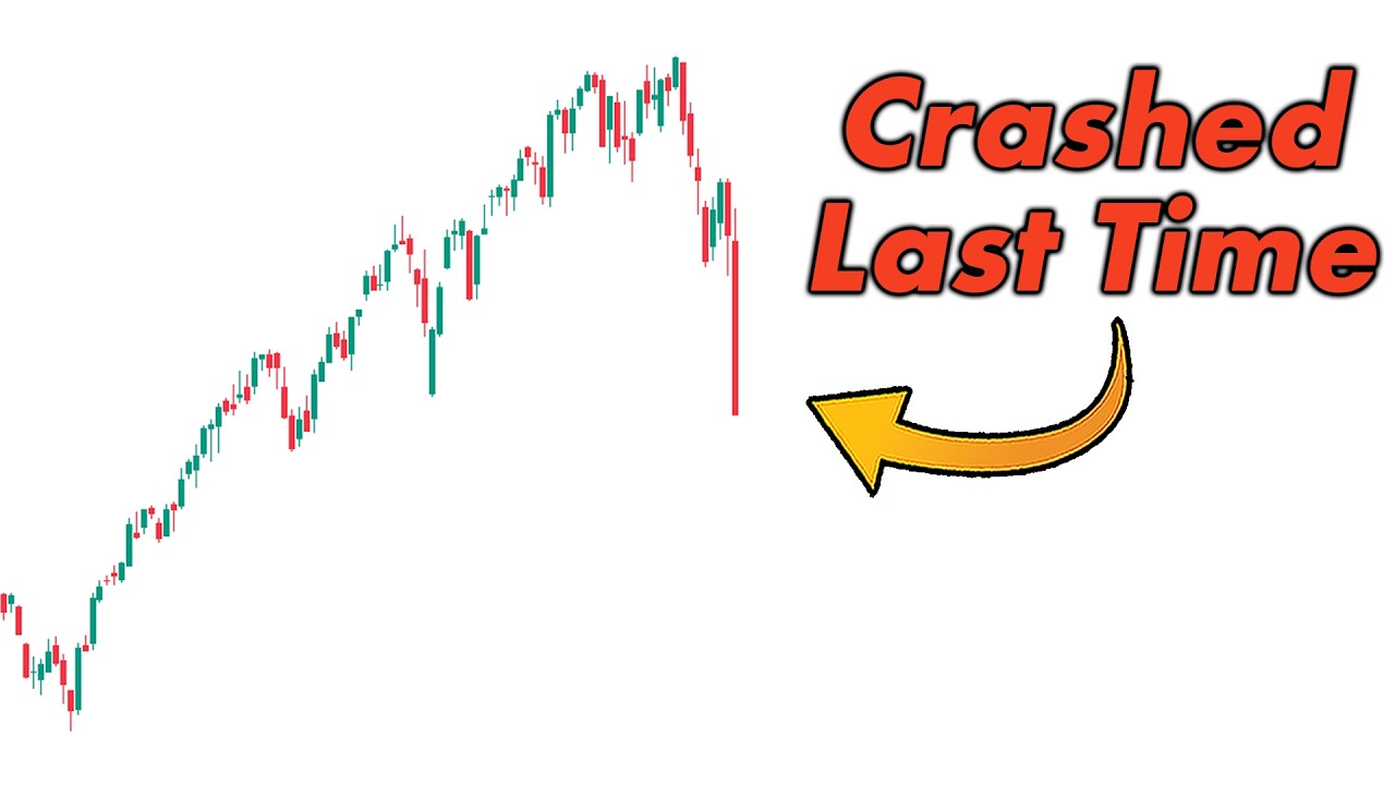 The Stock Market Is About To Fake Everyone