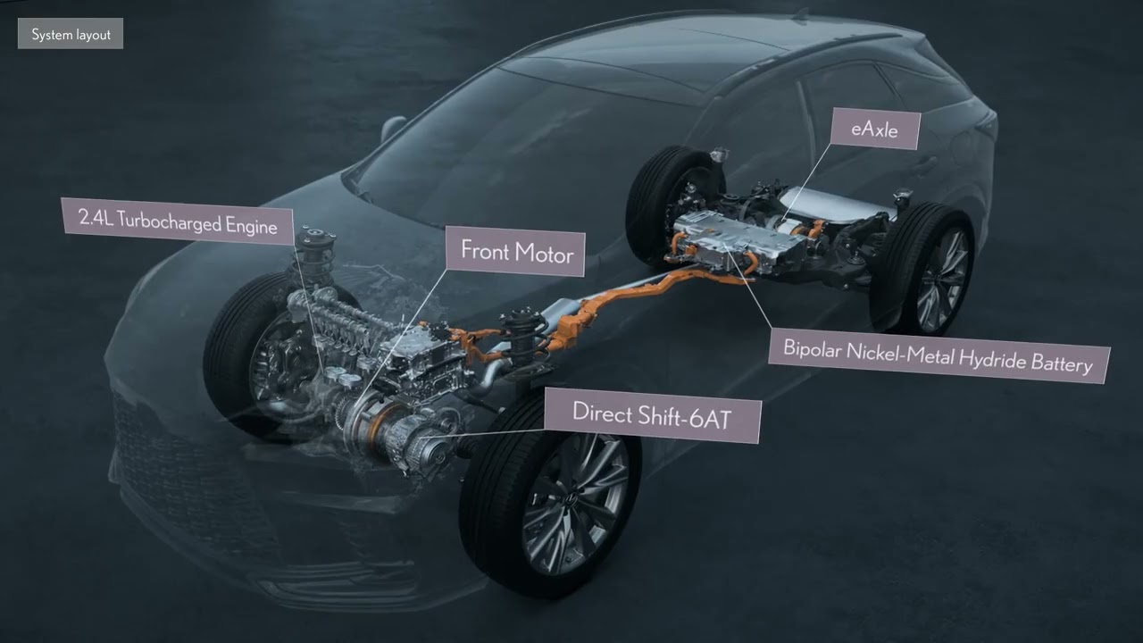 Lexus RX 500h Hybrid System