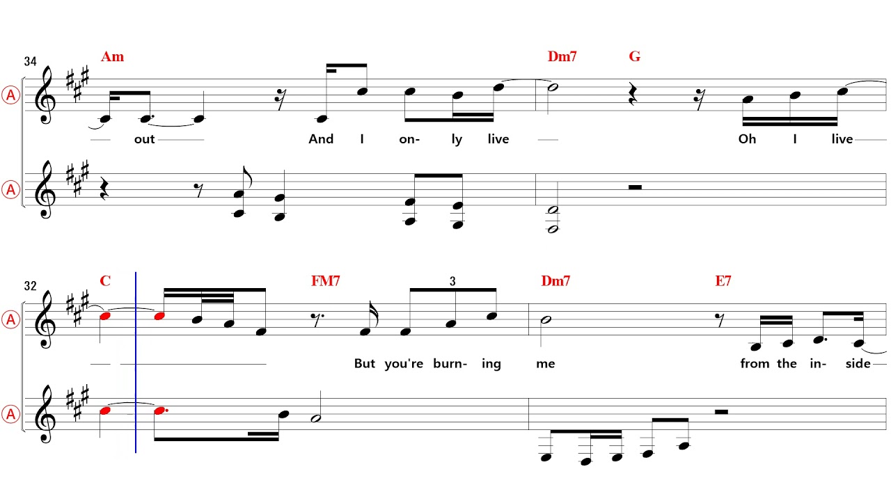 Eyes on me - Eb Alto Sax Sheet Music [ Richard Marx ]