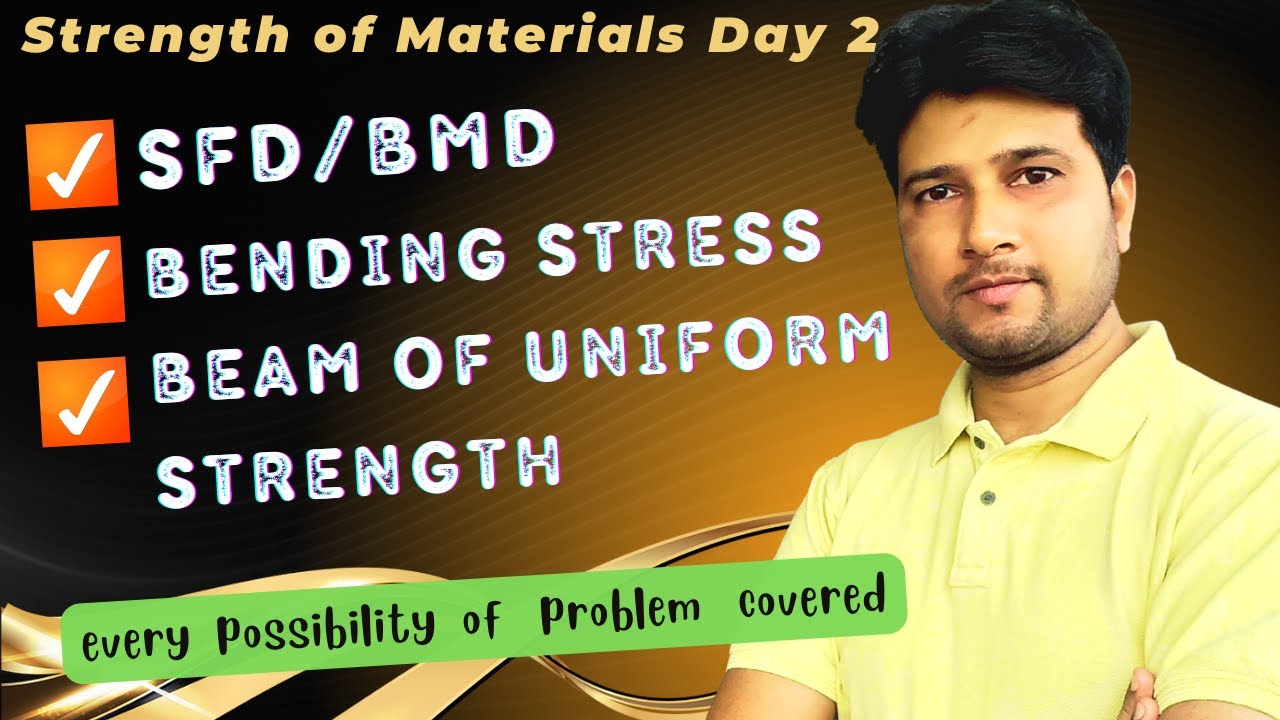 | SOM Day 2 | Shear Force and Bending Moment | SFD/BMD | Bending Stress in Beams |
