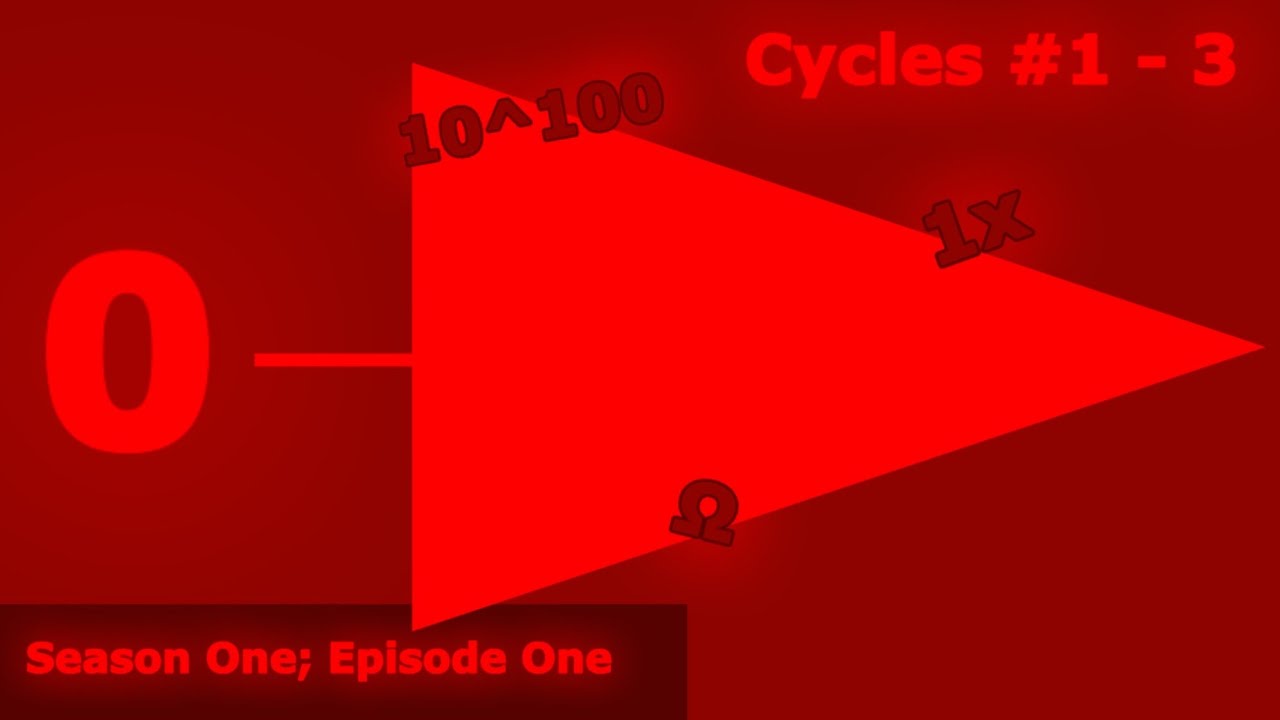 Numbers 0 to The Last Number of Everything and all Universes S1E1