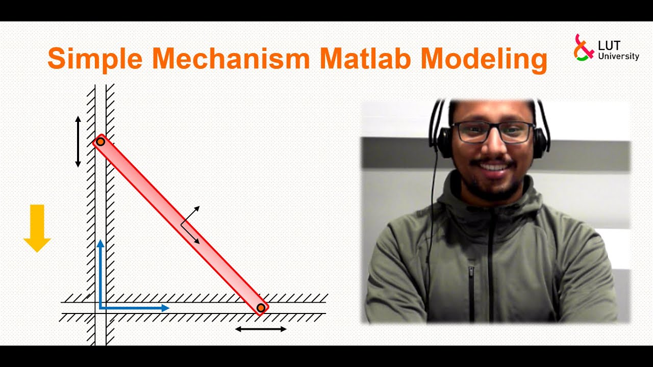Simple Mechanism | Matlab Modeling | For Beginners | Multibody Dynamics | LUT University | Finland
