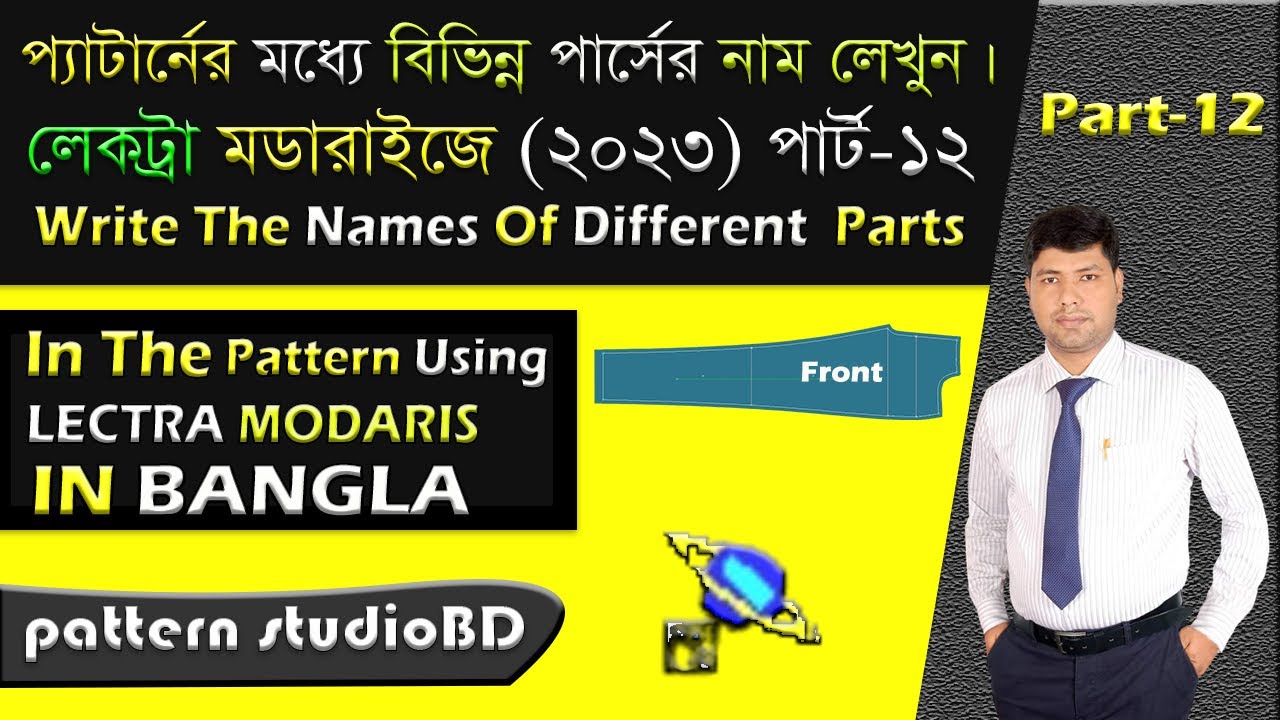 সহজেই প্যাটার্নের মধ্যে বিভিন্ন পার্টসের নাম লেখুন Write the names of different parts in the pattern