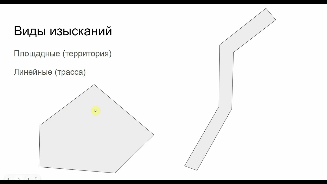 01 Вводная лекция по геодезии