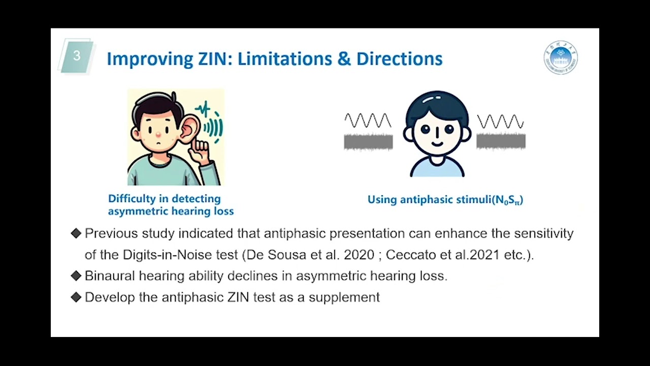 VCCA2024 [49] - Yanqing He - Optimizing the Chinese Zodiac-in-Noise Test with antiphasic stimuli
