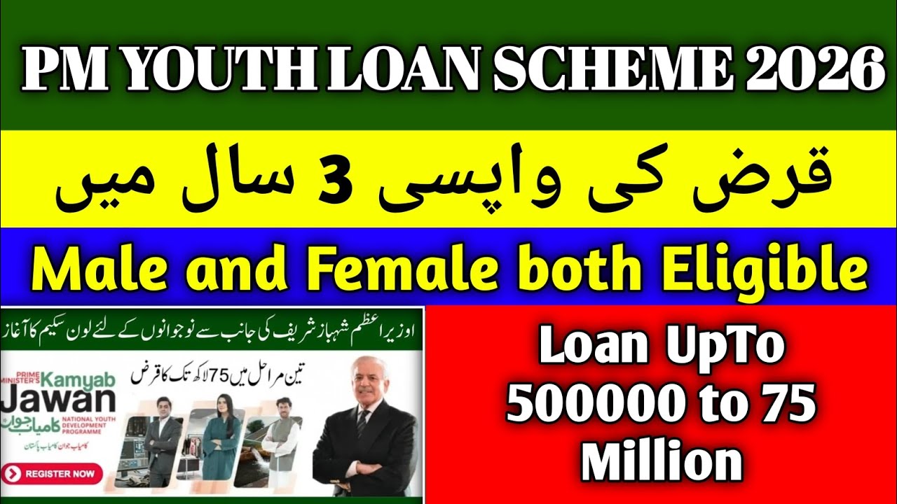 PM Youth Loan Scheme 2026: Apply Online for 500,000 to 75 Million PKR Loan