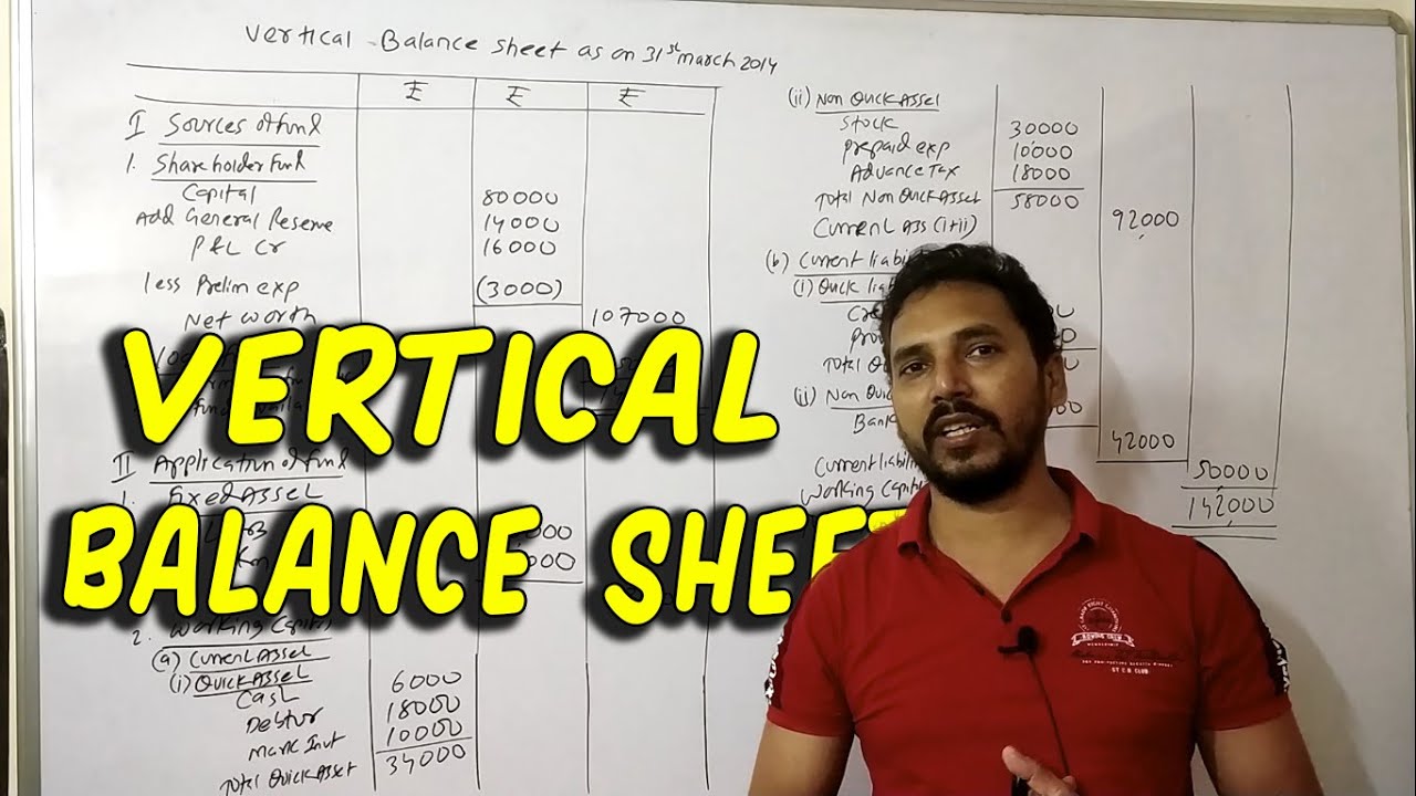 Vertical Balance sheet  ( Management Accounting - S.Y.B.com)