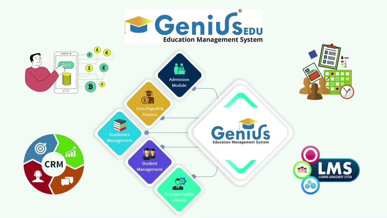 Genius Demonstration Video (German)