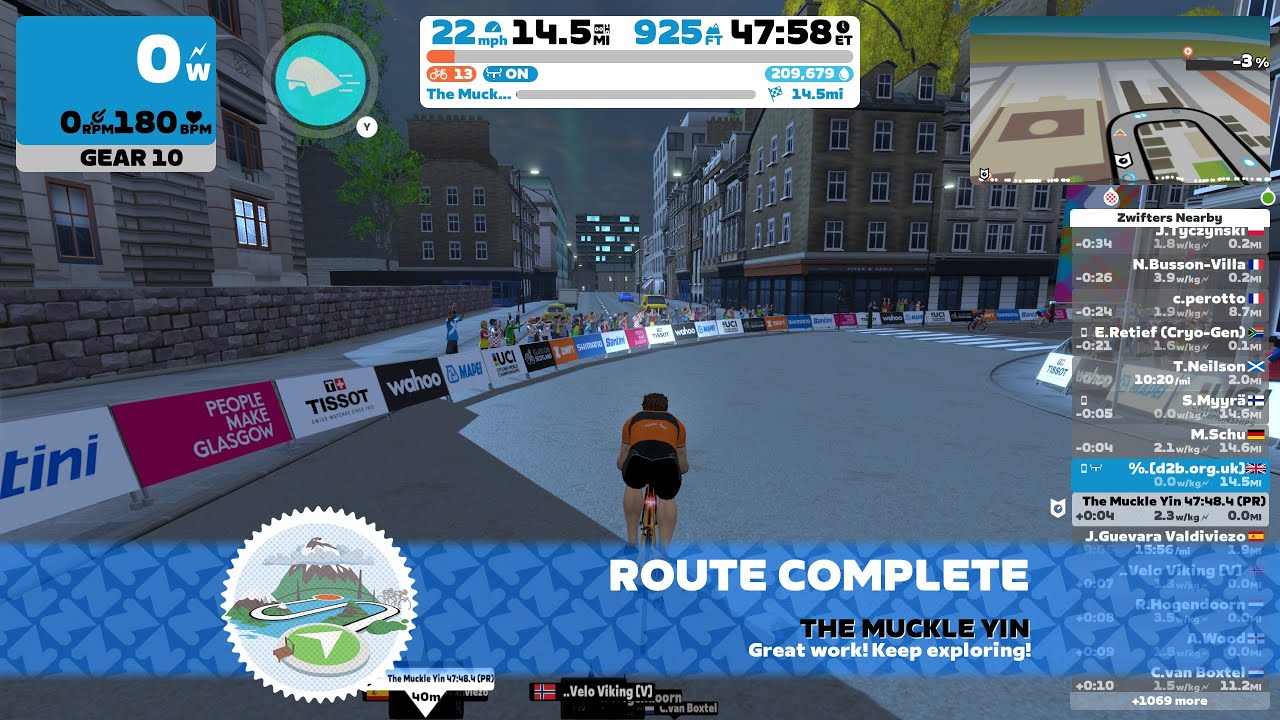 Scottish map - The Muckle Yin 14.6k - Zwifting on Wattbike ATOM