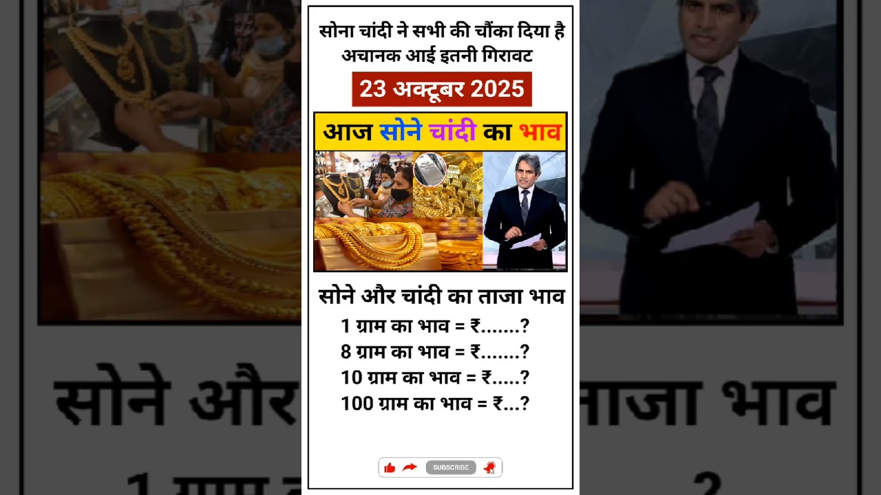 Today Gold Rate:Today Gold Price| 24 Karat & 22 Carat Gold Rates| Gold Rate Today In India