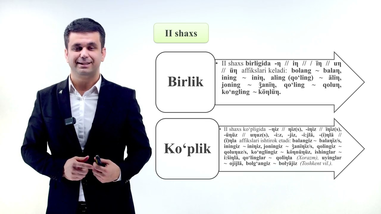 O'ZBEK SHEVALARINING GRAMMATIK XUSUSIYATLARI