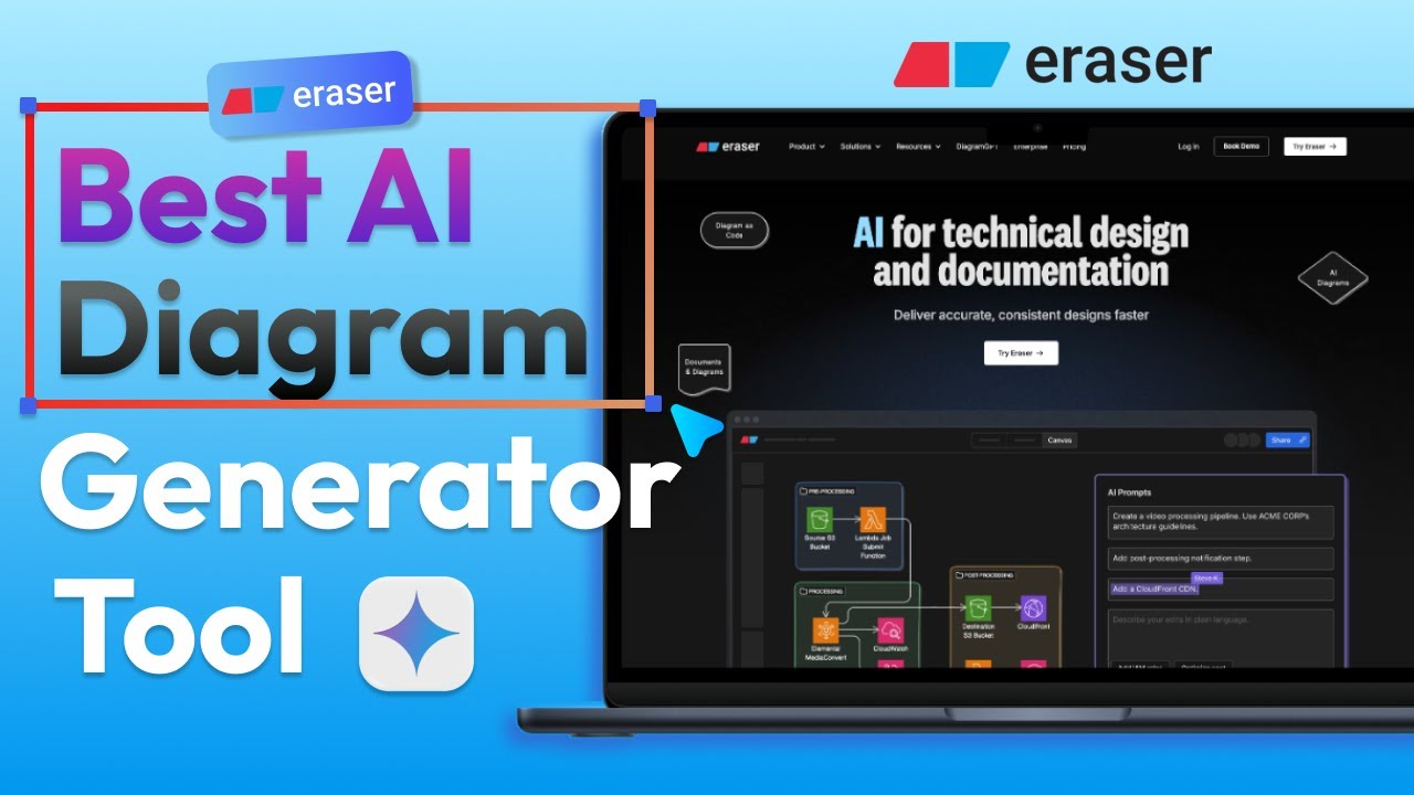 Eraser AI: Best AI Diagram Tool 🧠✨ | Generate Diagrams & Docs Instantly with AI!