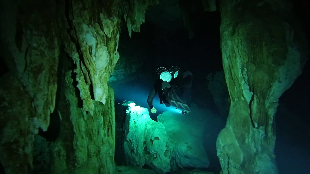 Yucatan 2020