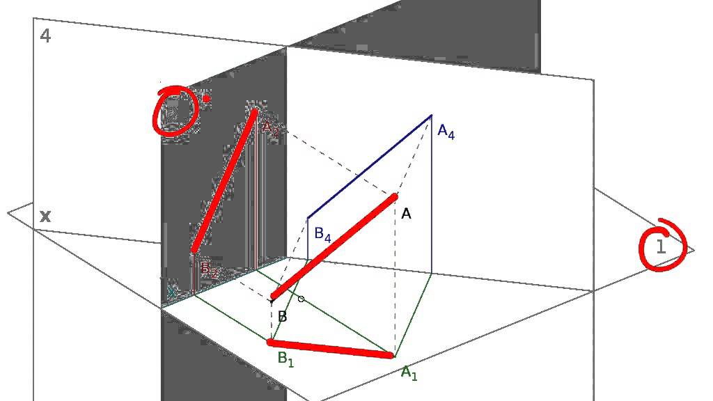 3.8.2 - Mudança de diedros - Parte 1 (Introdução)