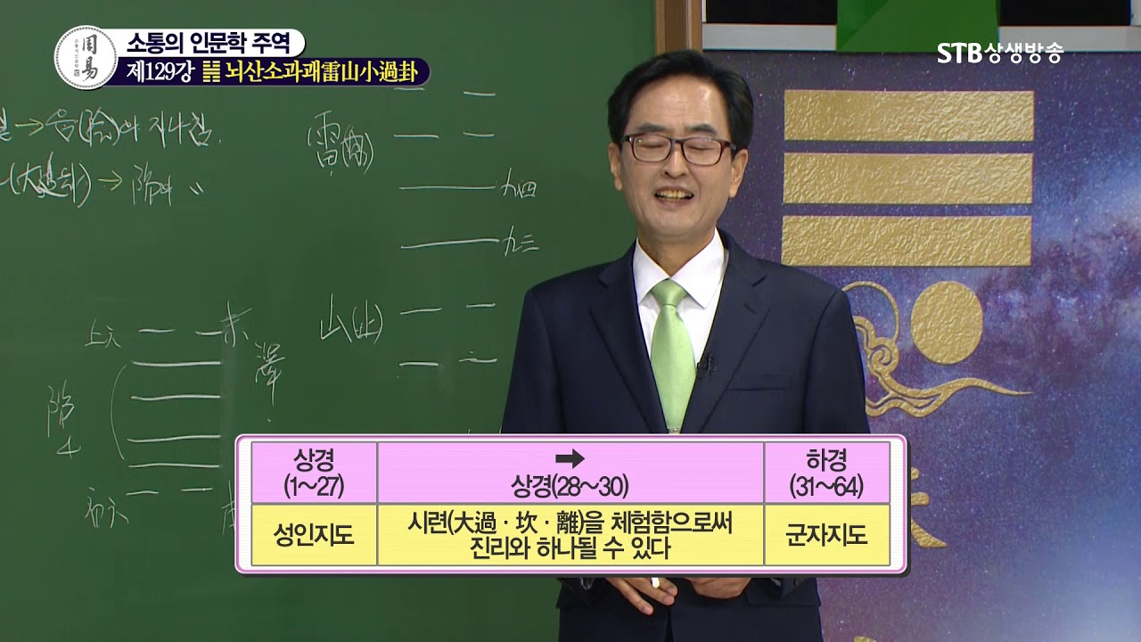 소통의 인문학 주역 129강  뇌산소과괘雷山小過卦1