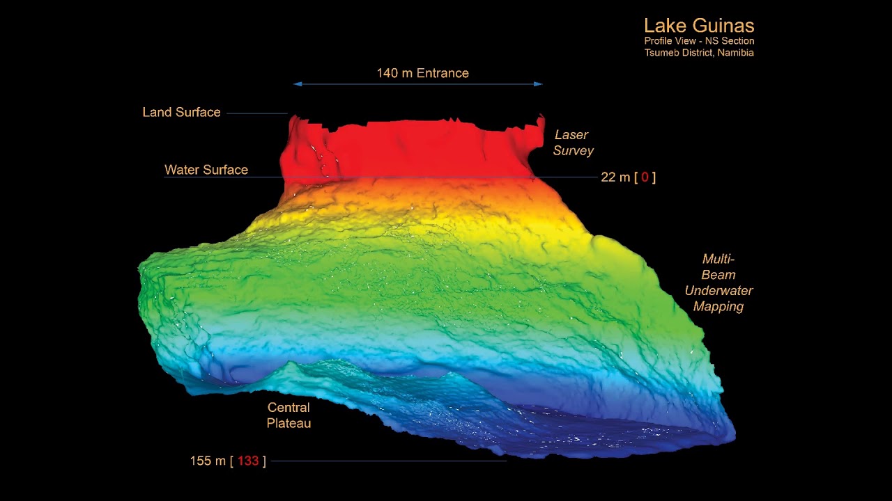 Autonomous Exploration of Subterranean Lakes, Implications for Lunar and Mars Lava Tube Exploration