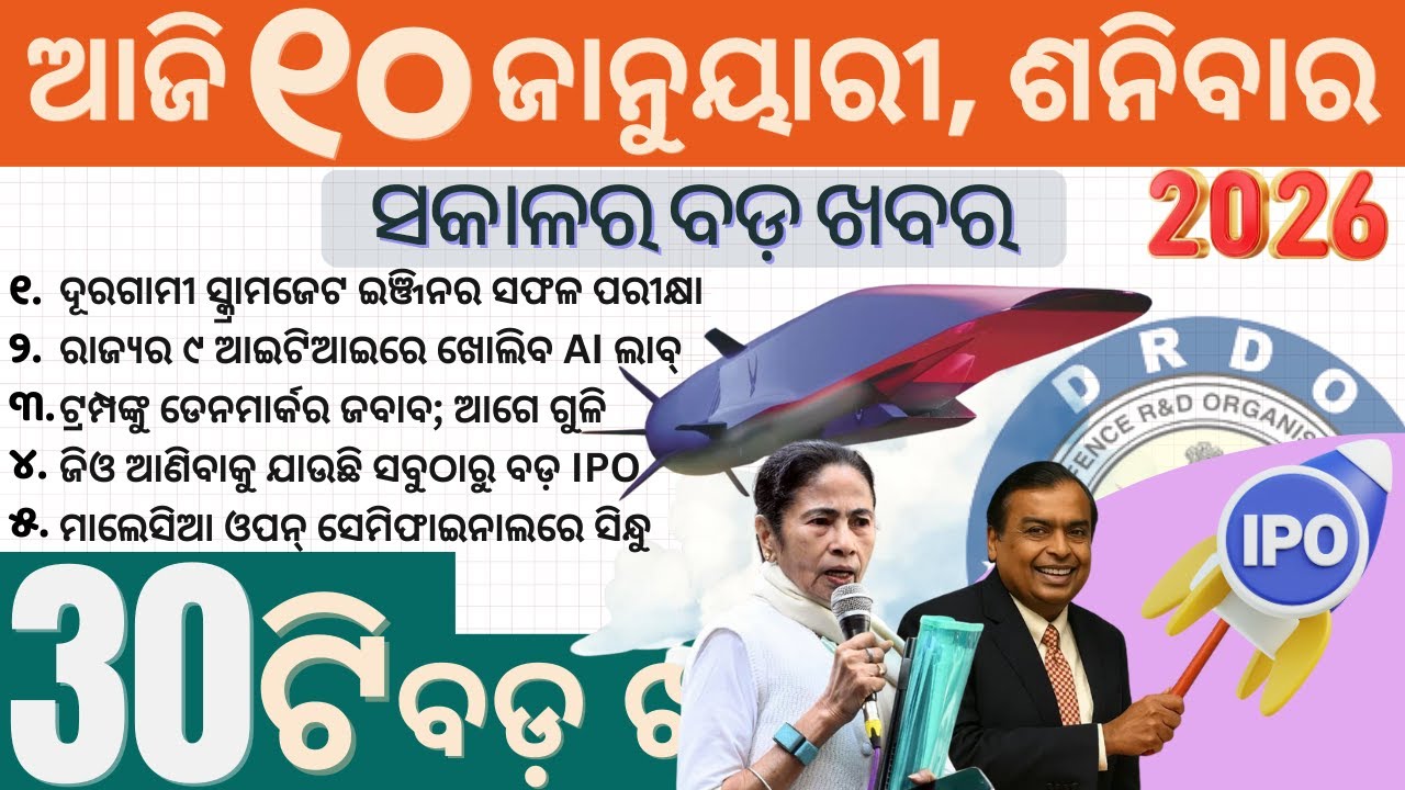 India Closer to Hypersonic Missiles | Jio Plans 2.5% IPO This Year
