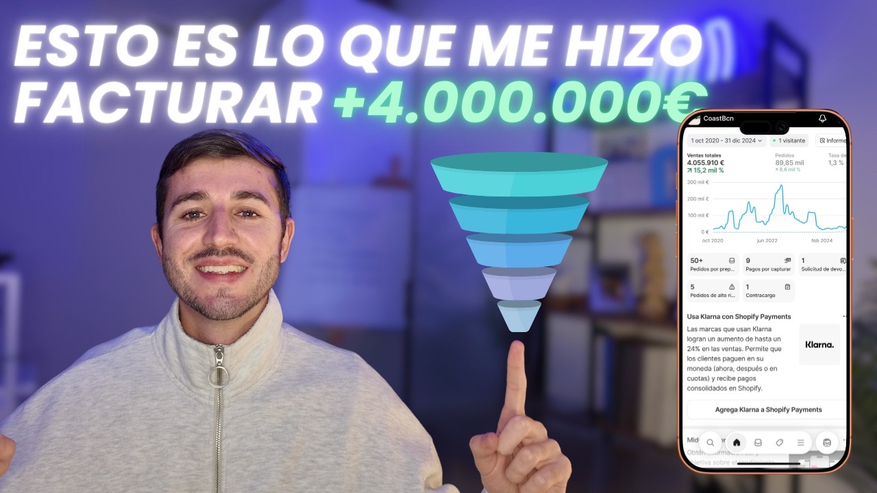 La Estrategia de Ventas que me permitió conseguir libertad financiera y que deberías aplicar YA
