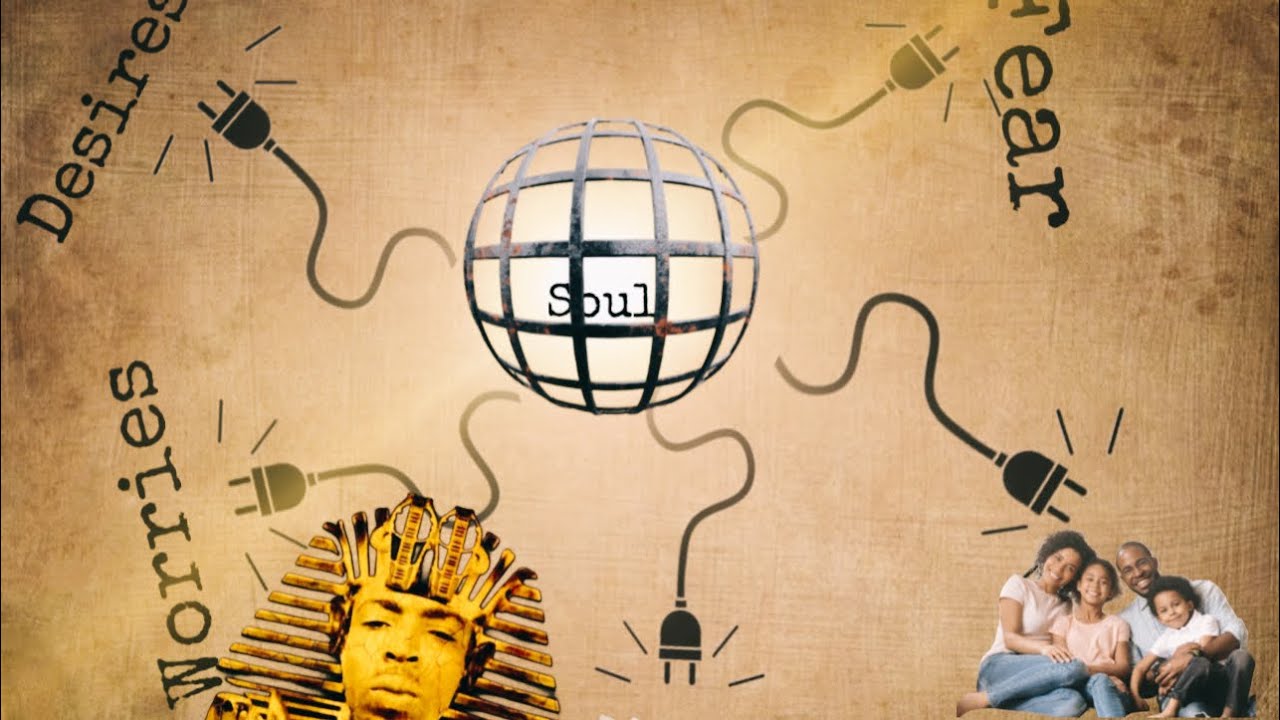 Ramessu Meriamun: SOUL TRAPPED?:INFLATION, FOG, DRONES, WARS, WORLDLY ATTACHMENTS!