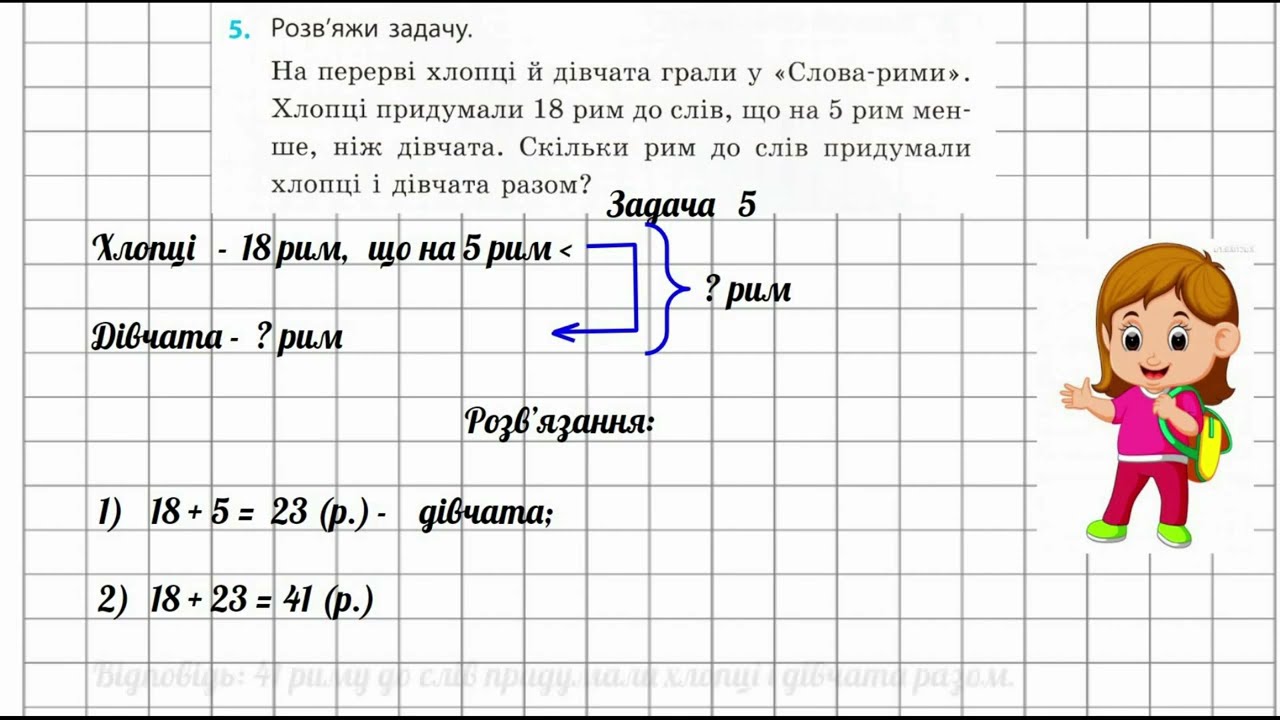 Онлайн урок 46 Підготовка до діагностувальної роботи №2 (3 клас)
