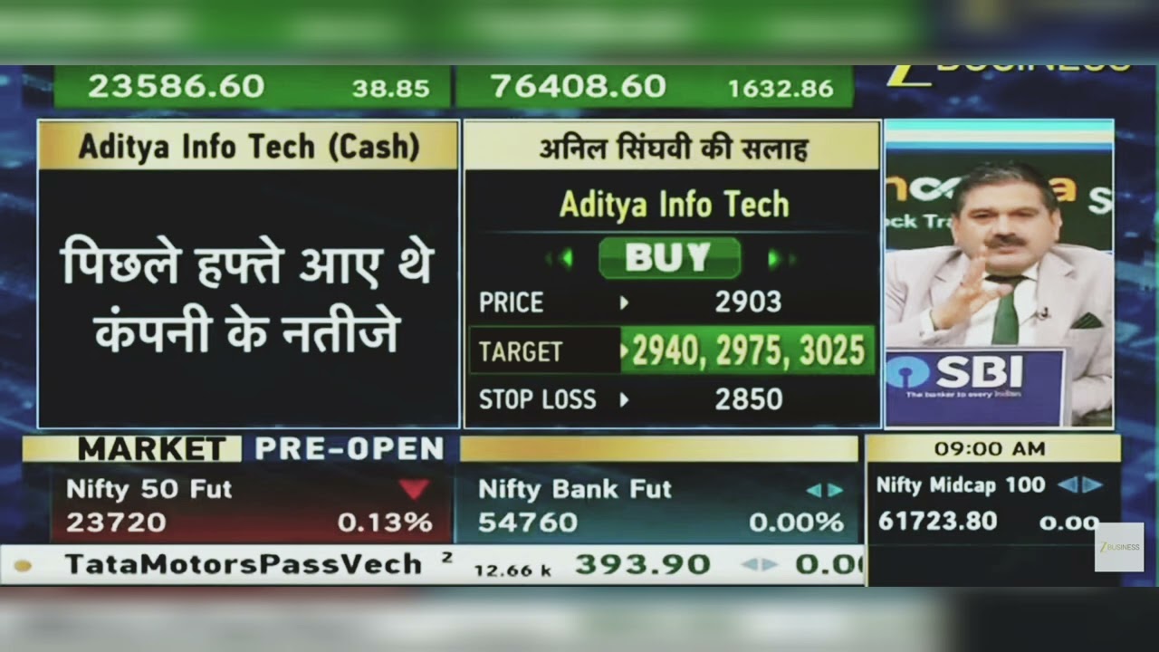 Aditya Info Tech Share News: Aditya Info Tech Share Latest News | Aditya Info Tech | 1st June 2026