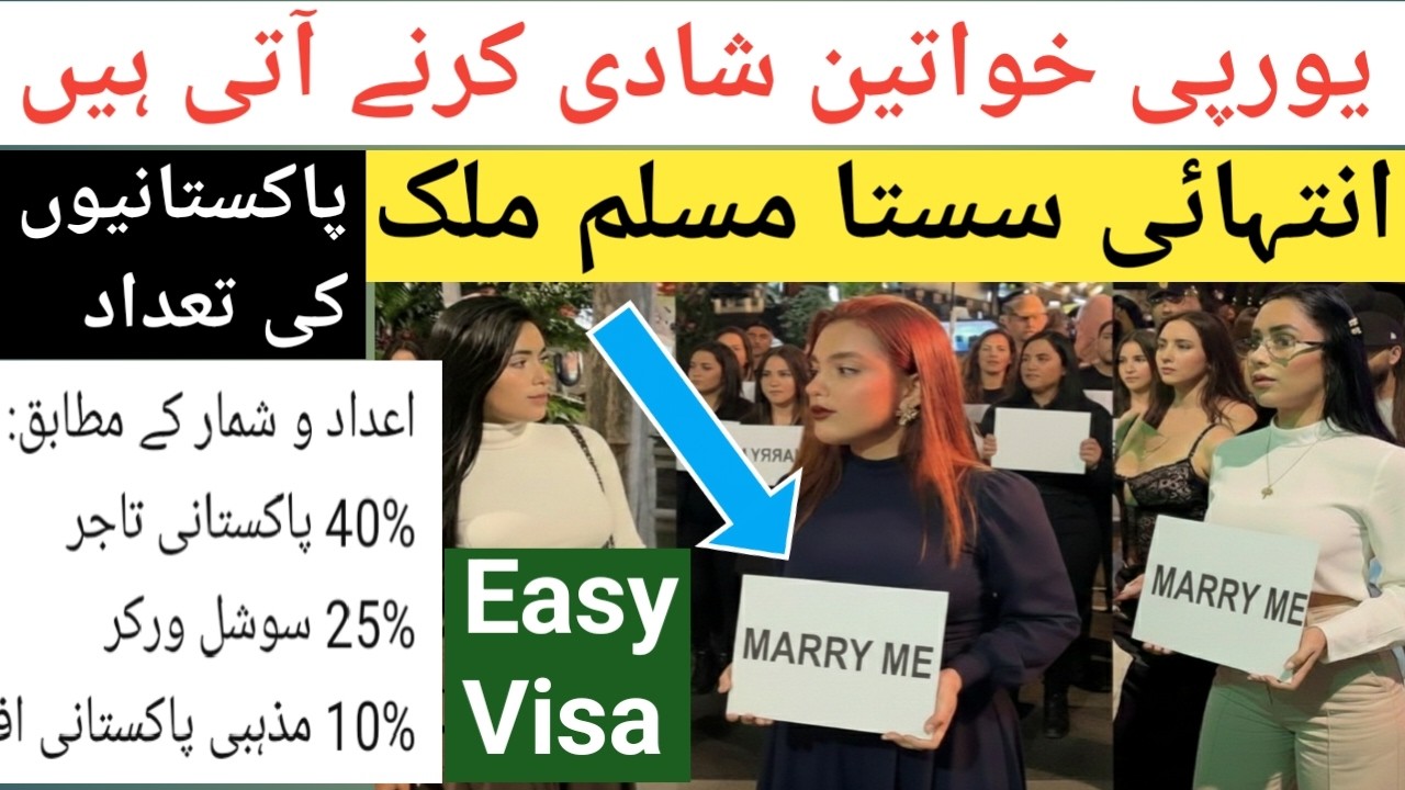 European Girls Proposal Ceremony In Muslim Island | Visa On Pakistani Passport 2026 | Kalas Studio 