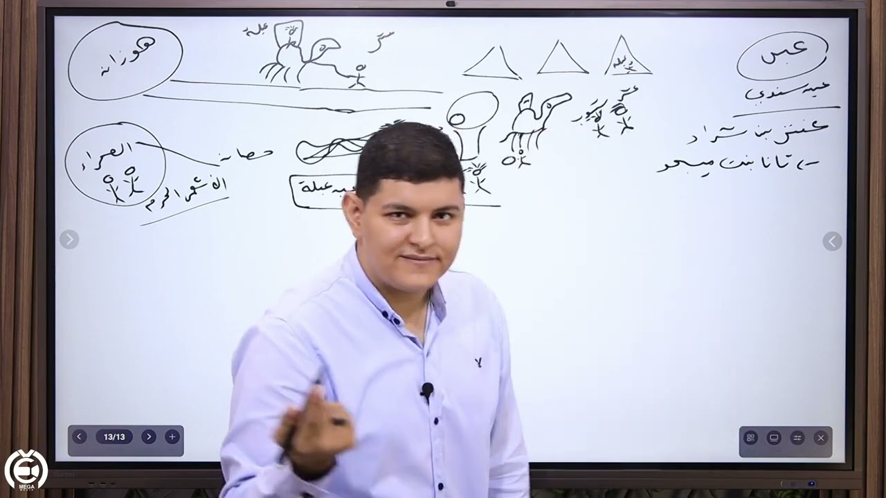 قصة أبو الفوراس - الصف الأول الثانوي (عام) 2025