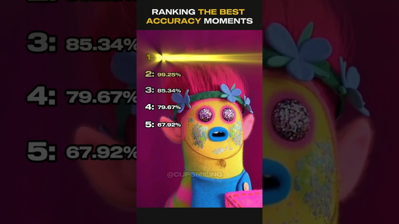 Ranking The Best Accuracy Moments #accuracy #ranking #accurate