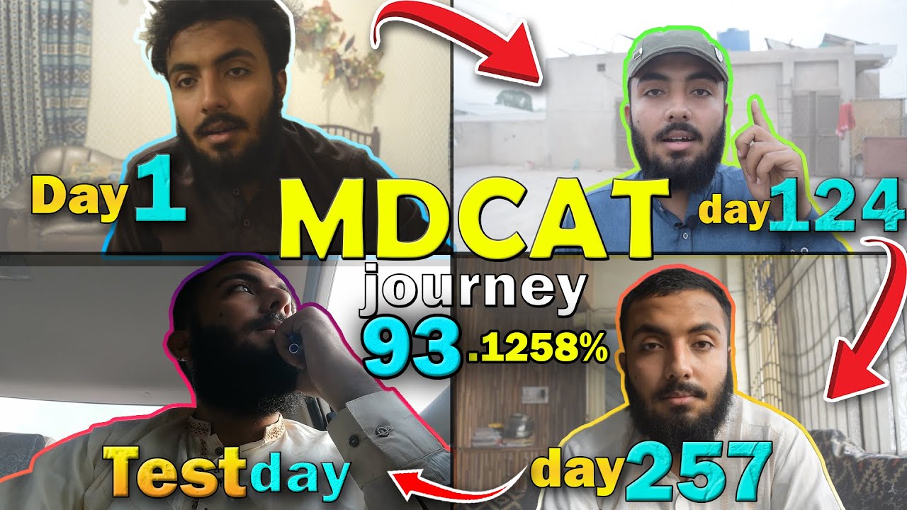 I Filmed myself for 325 Days during MDCAT and Got ADMISSION in..