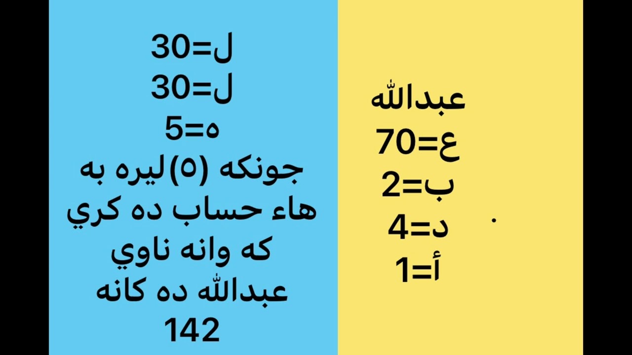 ده رهيناني سورتي تايبه ت به تو له ناوي خوت دايكت به علم جفر