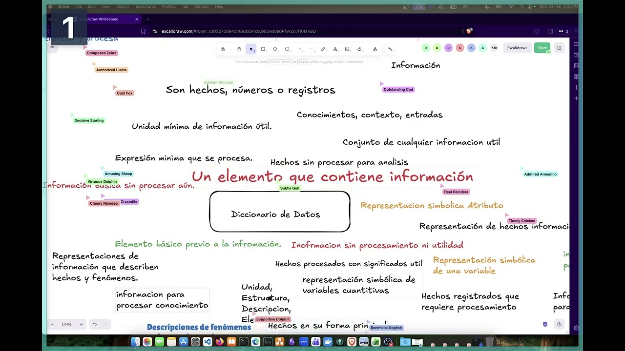 Datos e Información, y que es un diccionario de Dato
