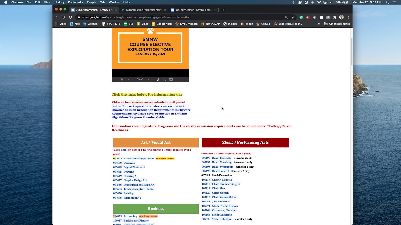 SMNW Enrollment Website Navigation
