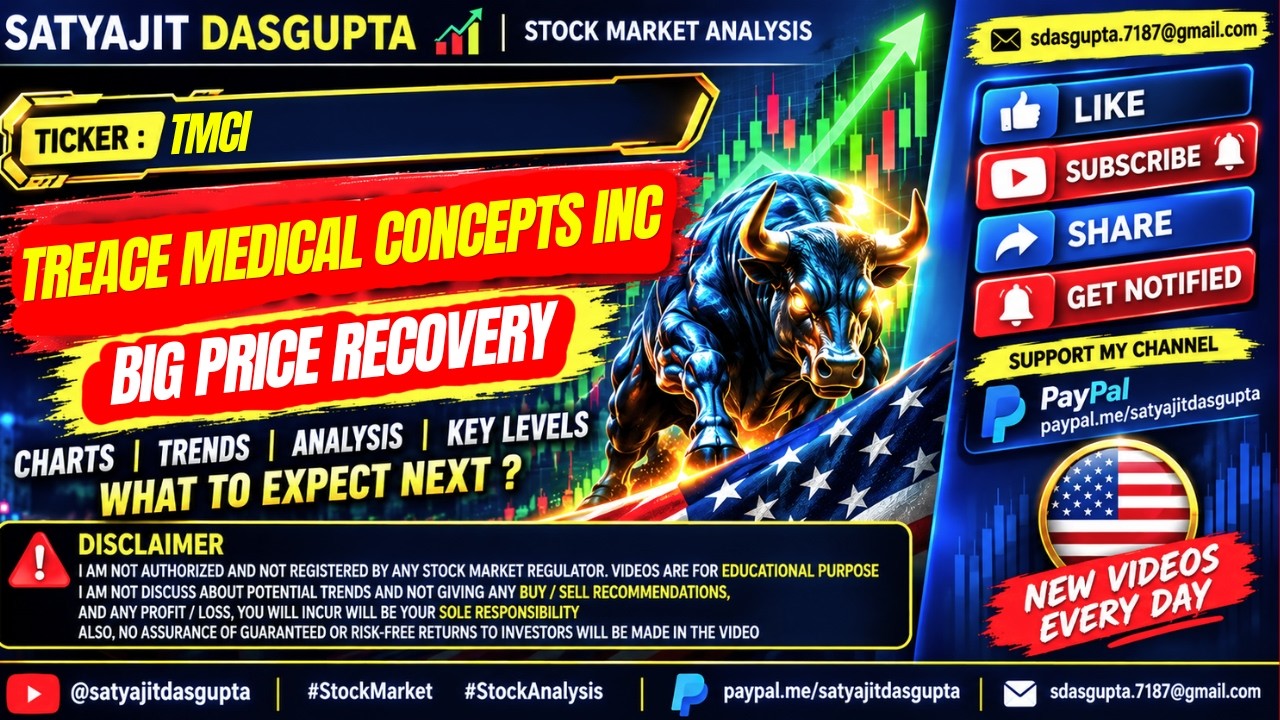 TREACE MEDICAL CONCEPTS INC : BIG PRICE RECOVERY | TMCI STOCK | TREACE MEDICAL STOCK