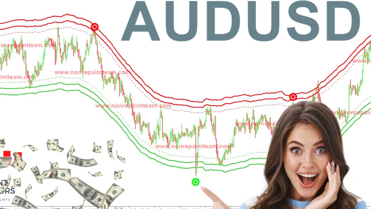DER EFFIZIENTESTE VIP NON REPAINT INDIKATOR MIT 99% GEWINNCHANCE F&Uuml;R FOREX