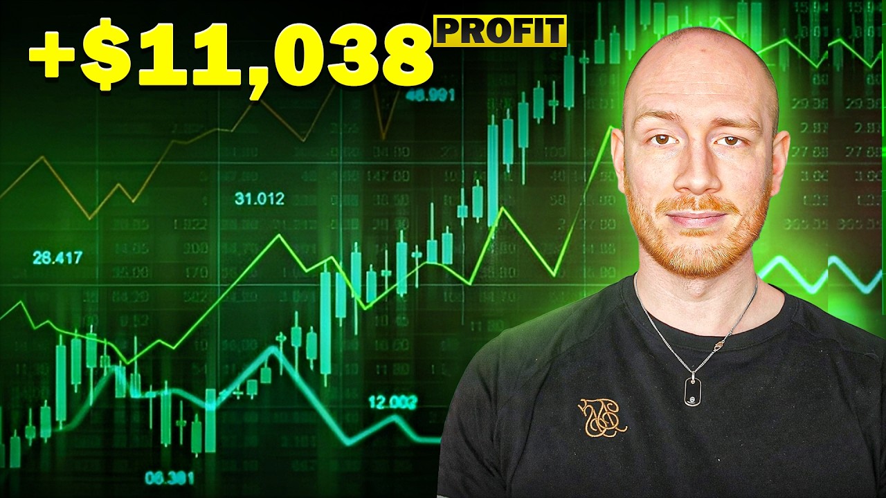 How I Made $11,038 Profit & $400k Funding Using This Trading Blueprint