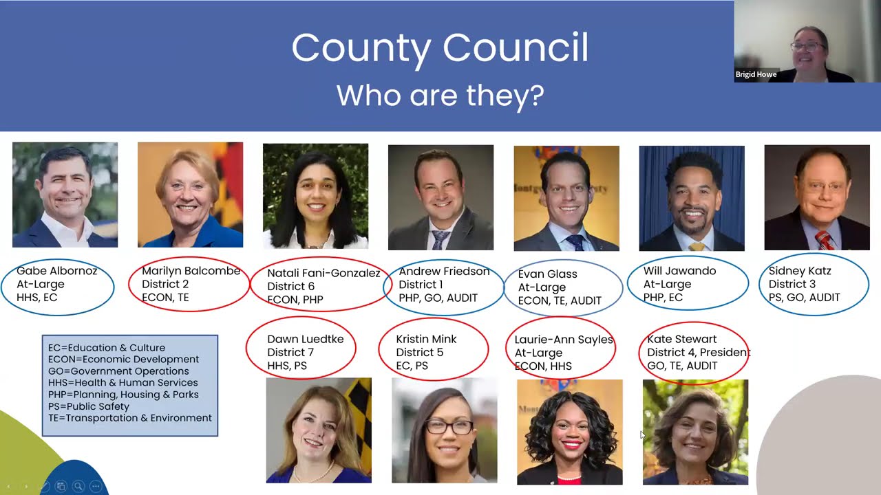 Local Elections: September Food Systems Advocacy Call