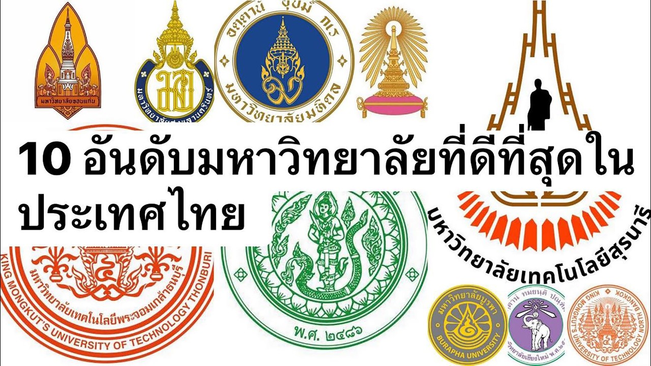 10 อันดับมหาวิทยาลัยที่ดีที่สุดในไทย ปี 2026 | Top 10 Best Universities in Thailand 2026