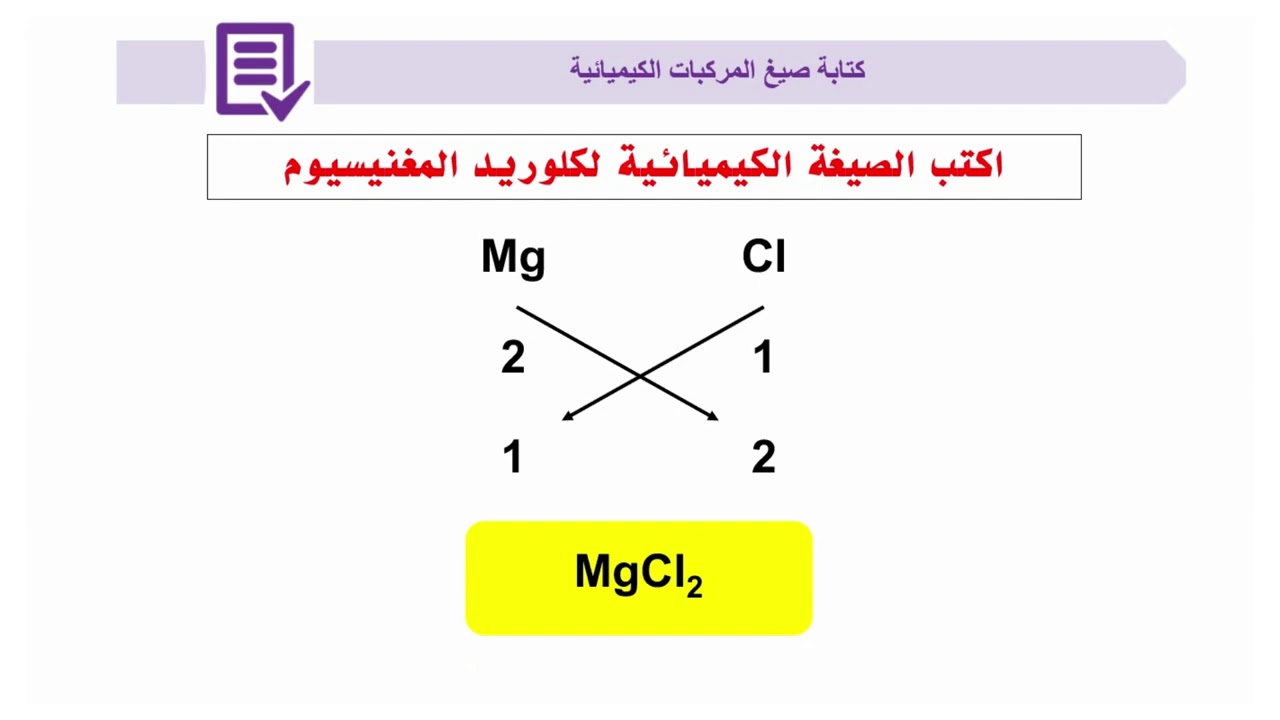 كتابة الصيغة الكيميائية