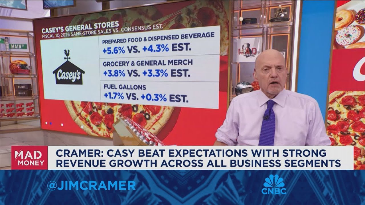 Jim Cramer takes a pit stop with Casey's General Stores' Q1 results