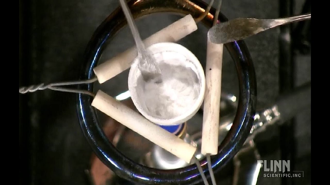 Production of Sodium Carbonate Lab