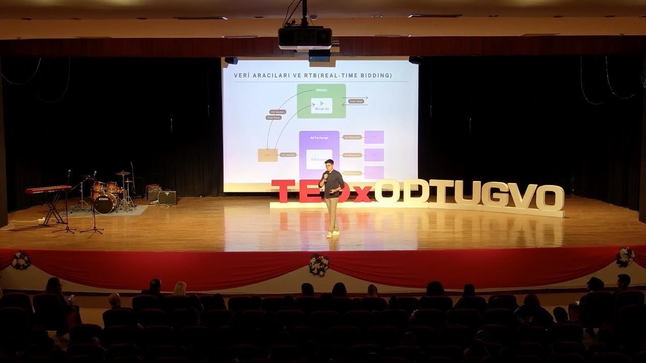 The Unerasable: Our Digital Footprints | Derin Alan Ritter | TEDxODTU Gelistirme Vakfi Lisesi