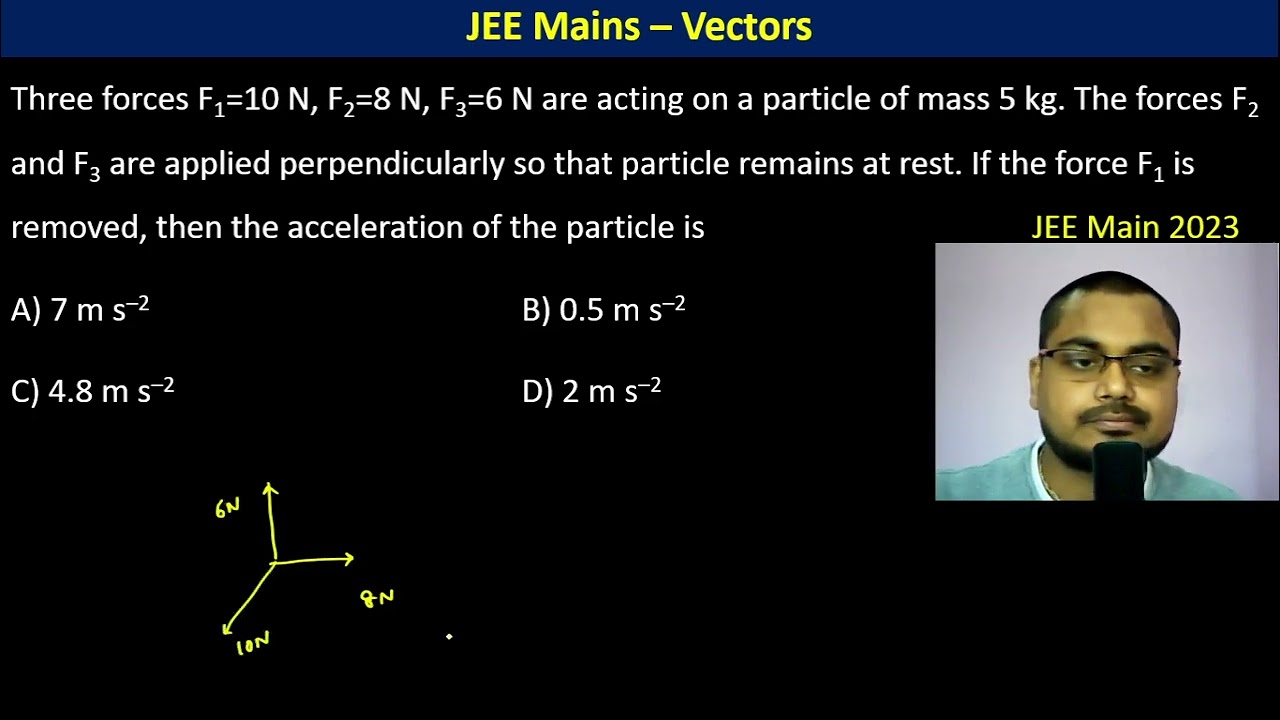 Three forces F1=10 N, F2=8 N, F3=6 N are acting on a particle of mass 5 kg. The forces F2 and F3 are