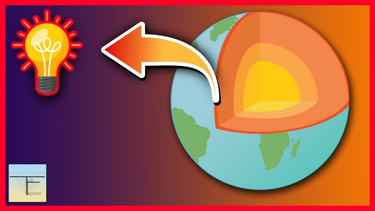 📖Lezione sull'energia geotermica💻