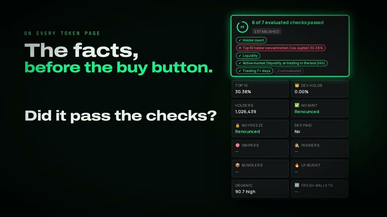dex-tokens.io: check a Solana token before you trade