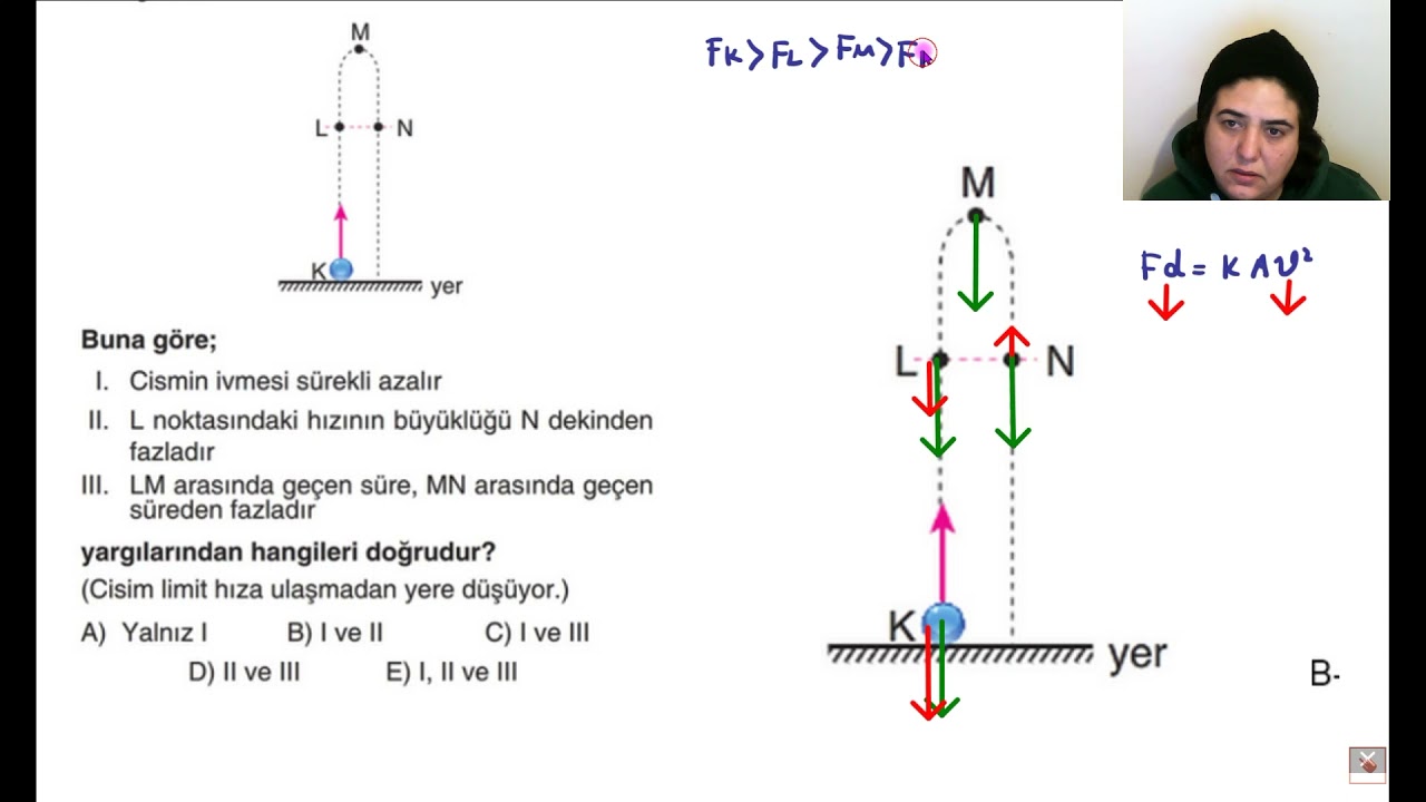 5-4.Ders | Havanın Direnç Kuvveti ve Limit Hız | Soru Çözümü