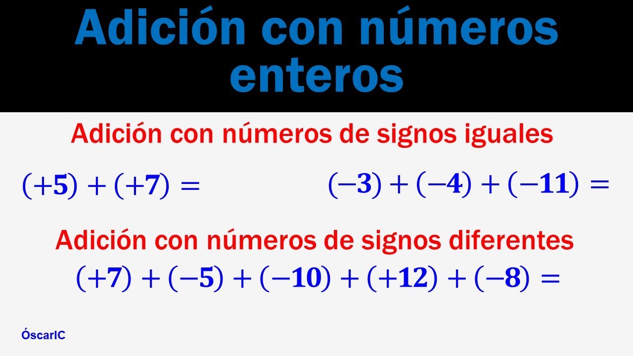 Adición con números enteros (Suma de números enteros)